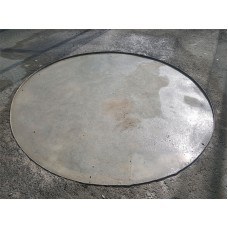 Re-surface Throwing Circles