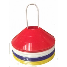 Safety Markers